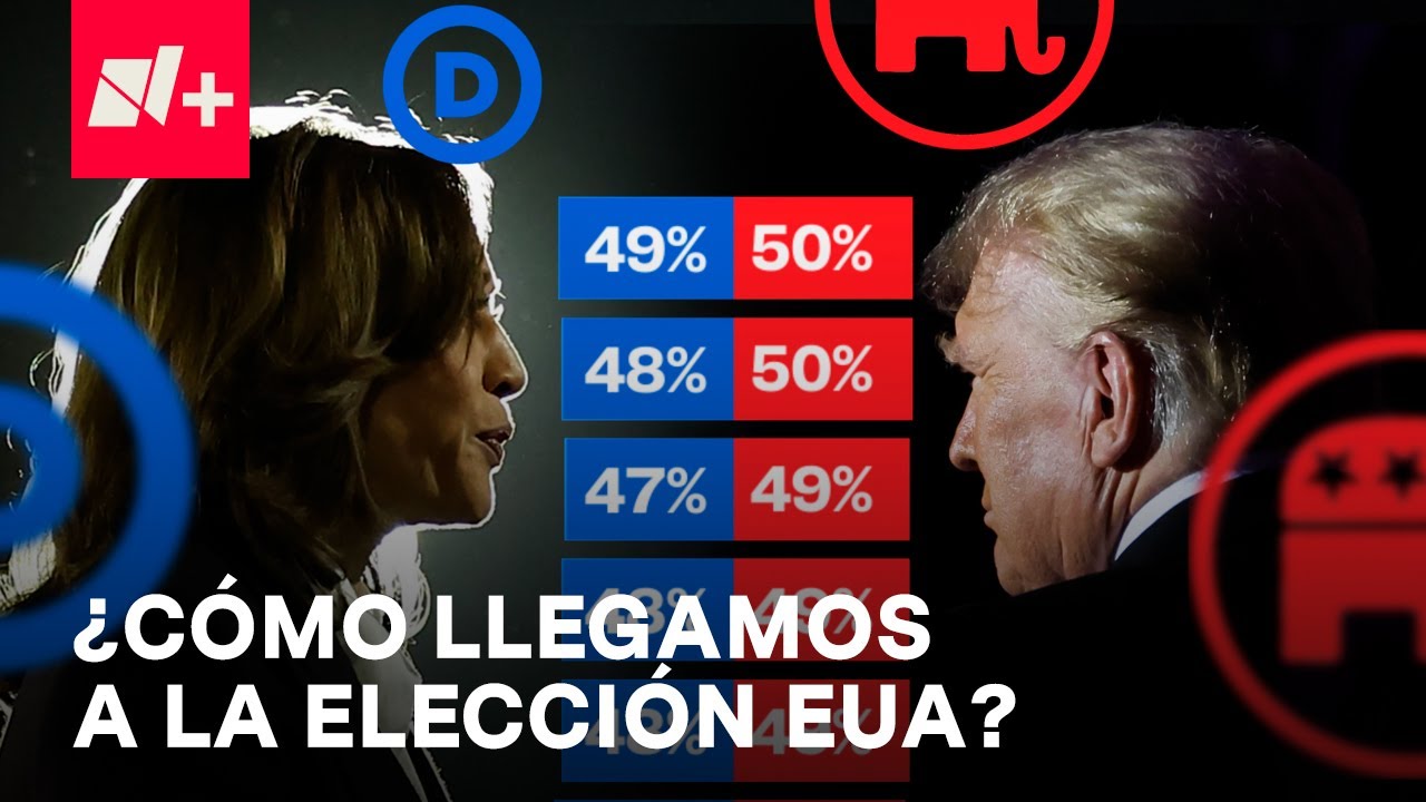 ¿Qué pasó en la recta final de la elección EUA? - YouTube