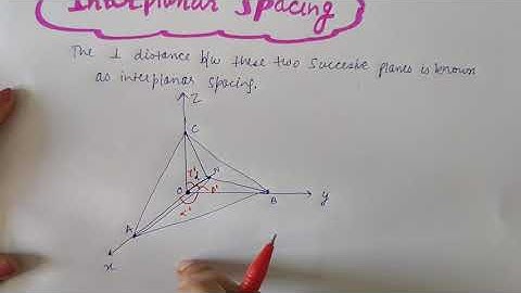 Interplaner spacing | Solid state Physics| B.sc/B.tech/Csir net Physics/Graduation Physics