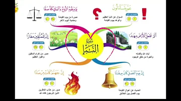 تحميل كيف تحفظ سوره النبأ بسرعه mp4 mp3