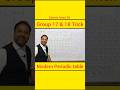 Modern Periodic Table Trick | Group 17 & 18 Easy Memorization | #chemistry #shorts
