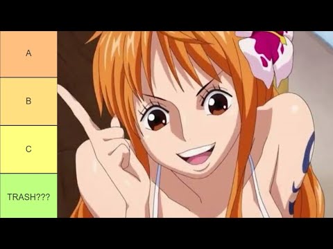 4. Reddit's Definitive Waifu Tier List