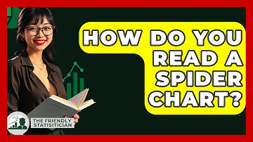 How Do You Read A Spider Chart? - The Friendly Statistician