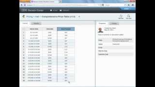 Celebrity ODM V8 Short Demo 15min by Jared Michalec Net Worth