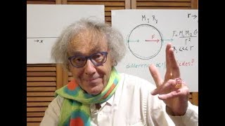 Solution to Electric Dipole Problem #48