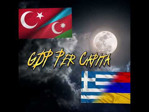 Turkey And Azerbaijan Vs Greece And Armenia Shorts Azerbaijan Turkey Vs Greece Armenia Vs P1
