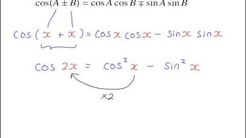 C3 - Trigonometry - Compound Angle+Double Angle Formulae