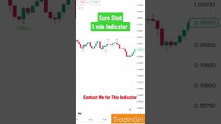 Sureshot 1 min indicator #binaryoptions #sureshot #quotex #tradingview