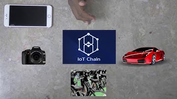 IoT chain Video Submission - Decentralyzed