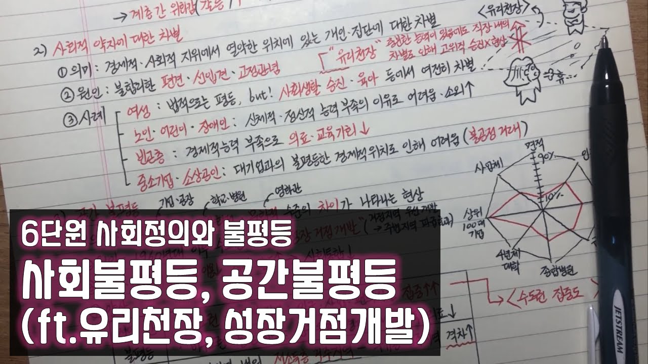 [고1 통합사회] 【31】 사회불평등의 의미와 양상(ft.공간불평등)(6단원 사회정의와 불평등)ㅣ통합사회 강의ㅣ통합사회 노트필기ㅣ통합사회 공부방법