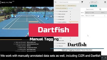 Data Driven Sports Analytics - We work with many datasets!