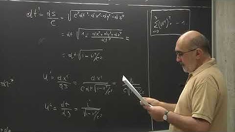 ICTP Relativistic quantum mechanics | Lecture 4: Relativistic Dynamics II