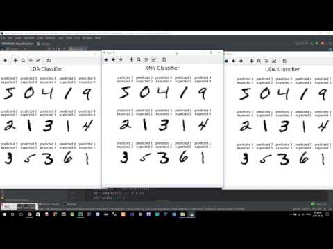 MNIST Classification using KNN, LDA, and QDA