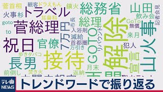 「解除」「GoTo」「聖火ランナー」などが話題…先週何に“モヤモヤ