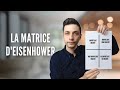 Matrice deisenhower  comment prioriser ses tches et mieux grer son temps 