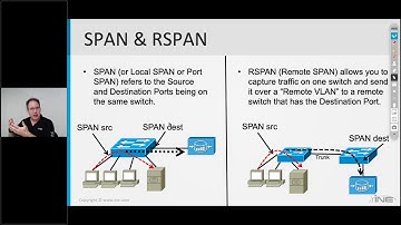 INE Live Webinar: Network Monitoring with SPAN & RSPAN