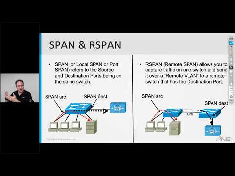 INE Live Webinar: Network Monitoring with SPAN & RSPAN