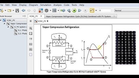 Photovoltaic | Vapor Compression | Refrigeration | Matlab | Simulink Model