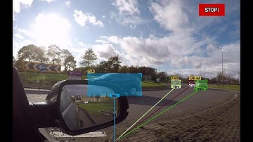 Distance Estimation & Decision Making at Roundabouts