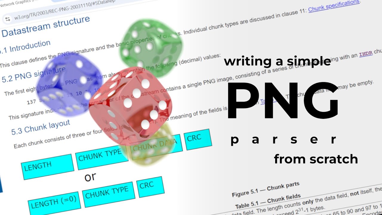 Parser Png Live coding: simple PNG file parser - YouTube
