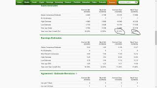 Brian’s Big Idea on Insider Buying