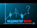 Индикатор MACD - надёжный помощник в вашей торговле