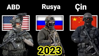 ABD vs Rusya vs Çin askeri güç karşılaştırması 2023 Resimi