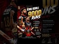 🔥 KING KOHLI – 9000 IPL RUNS 🔥
