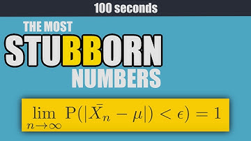 This Probability Distribution Will Not Behave