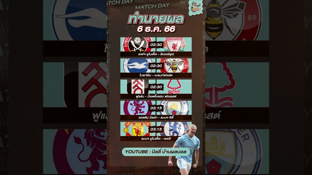 Ufabet: Enjoy Thrilling  Gambling Establishment Games in Thailand