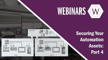 What is CIP Security? - Securing Your Automation Assets Part 4