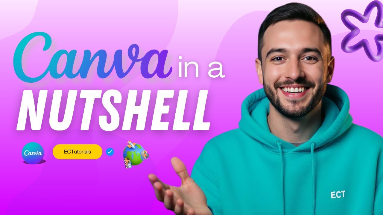 The Only Tutorial You'll Ever Need To Master Canva FAST (2025 Update