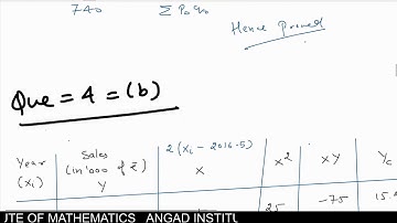 #2 DU SOL / NCWEB 2nd Year Business Mathematics and Statistics Solutions | DELHI UNIVERSITY