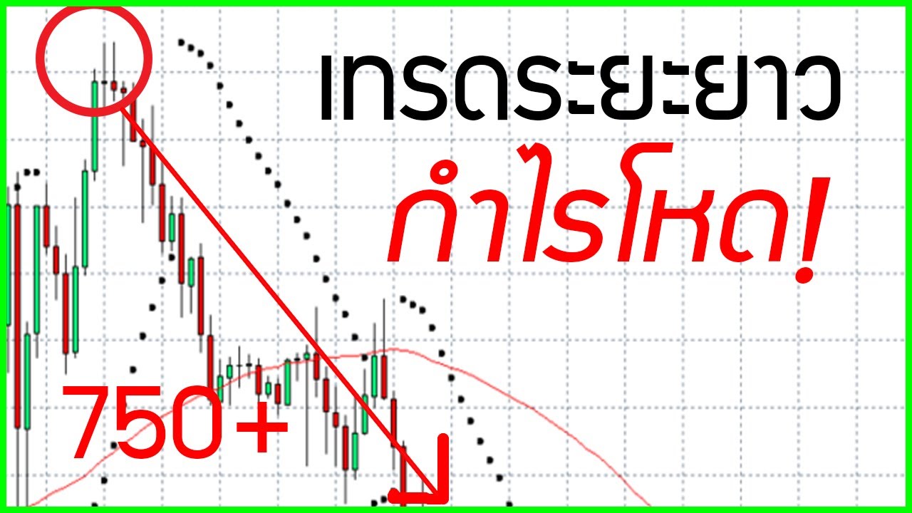 กำไรโหด ด้วยการเทรดระยะยาว ใช้ บอทออโต้เทรดได้ด้วย - Youtube