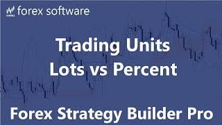 Trading Units - Lots vs Percent - Forex Strategy Builder Professioanl