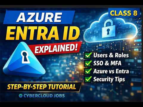 Azure Entra ID Explained for Beginners Step by Step Tutorial - YouTube