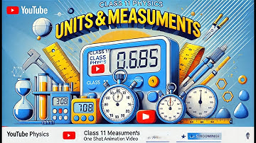 CBSE Klas 11 || Natuurkunde || Eenheden en metingen || Animatie || in het Engels