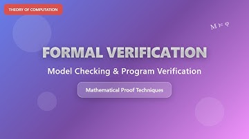 Formal Verification Explained: Model Checking & Program Verification for Beginners