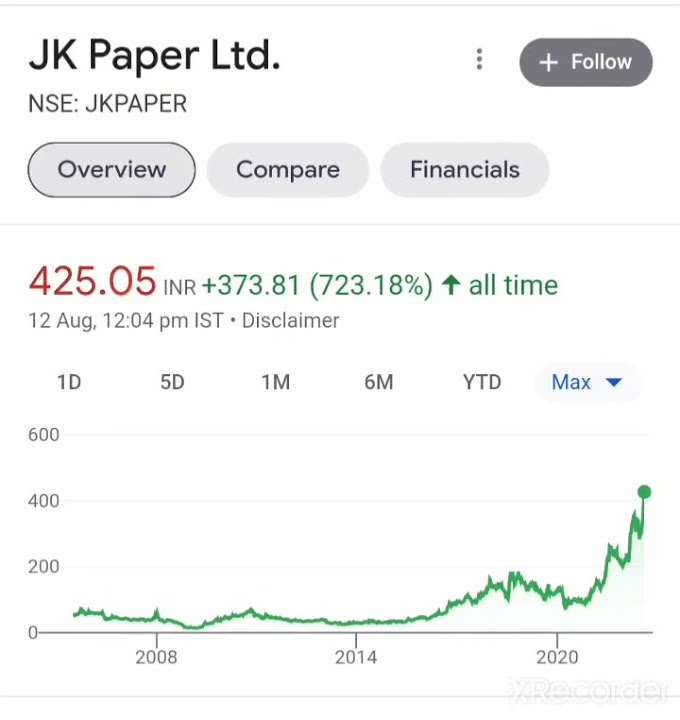 jk paper jk paper share latest news jk pap short video sort