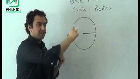 Pacans Basic Math in Urdu/Hindi: Circle-Diameter-Radius