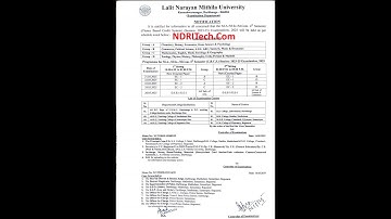 LNMU PG 4th Sem Exam Date 2025 MA MSc MCom Session 2023 25 जारी 21 May से चालू