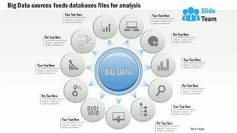 0115 Big Data Sources Sensors Feeds Databases Files For Analysis Ppt Slide