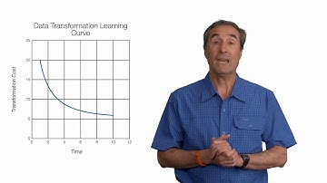 Course introduction video lecture - Data Warehouse Concepts, Design, and Data Integration
