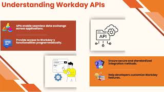 Workday Software Training Integrations 🚀 | Workday Training Guide 🎓 | Workday Tutorial 🔥