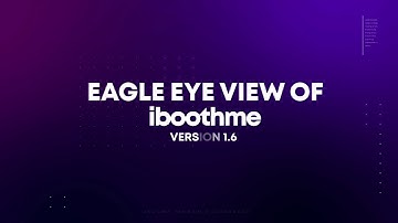 iboothme V1.6 Eagle view | iboothme.app