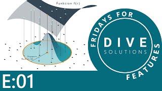 FRIDAYS FOR FEATURES // 01: Basics of SPH