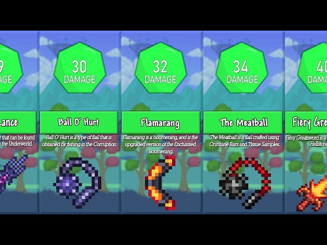 Best Melee Weapons In Terraria