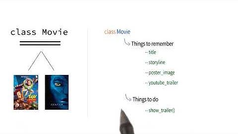 Lesson 3a (Make Classes)_Movie Website | 14. Next Up Show trailer | Python Programming