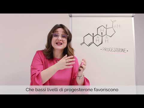 Video: Progesterone Naturale: Creme, Alimenti E Altro