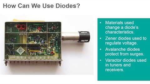 Diodes