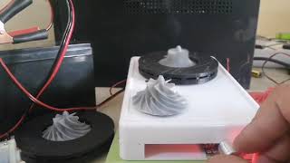 Model of Supercritical CO2 Centrifugal Compressor.